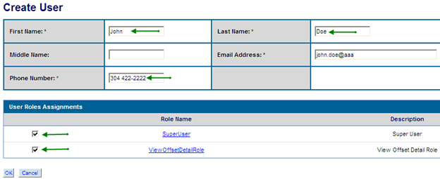 Create User Dialog Box with arrows pointing to the first name, last name, phone number, and user roles input areas