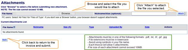 Attachments page with green arrows pointing to the browse, attach, and back buttons